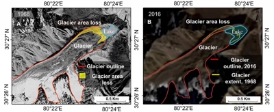 Glacier-Surface Velocity Derived Ice Volume and Retreat Assessment in the Dhauliganga Basin, Central Himalaya A Remote Sensing and Modeling Based Approach