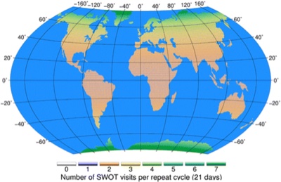 Building User Readiness for Satellite Earth Observing Missions: The Case of the Surface Water and Ocean Topography SWOT Mission