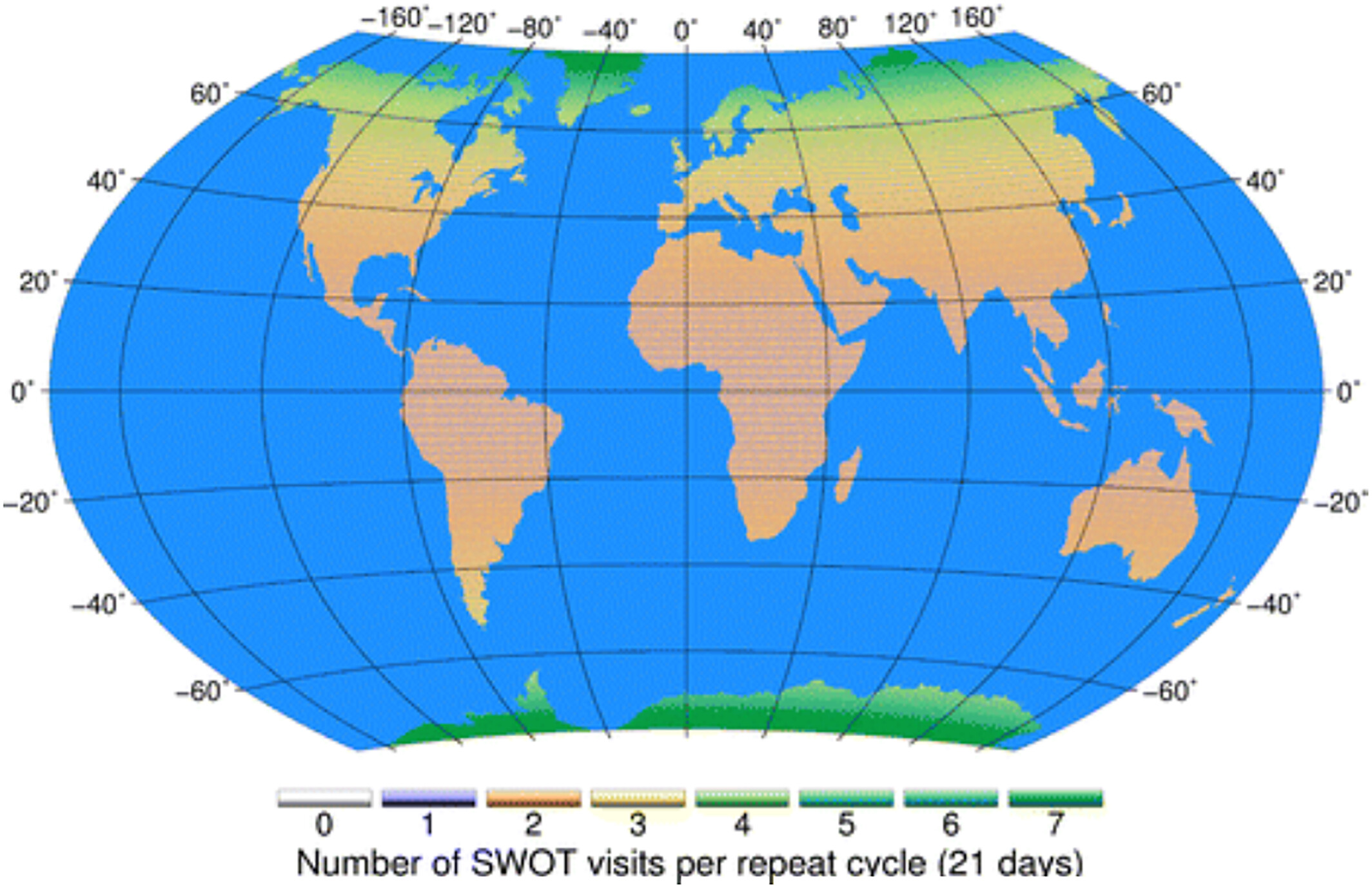Building User Readiness for Satellite Earth Observing Missions: The Case of the Surface Water and Ocean Topography SWOT Mission